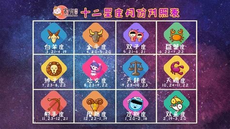 9月20日是什麼星座